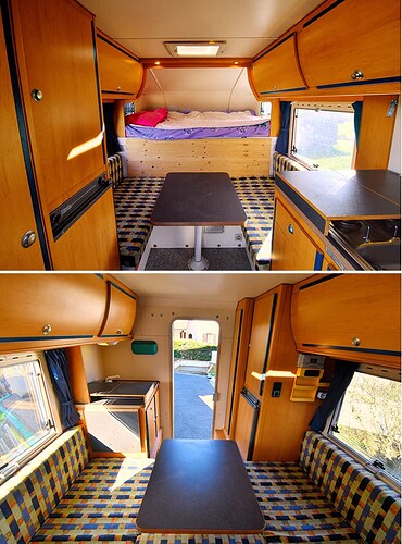 interieur cellule