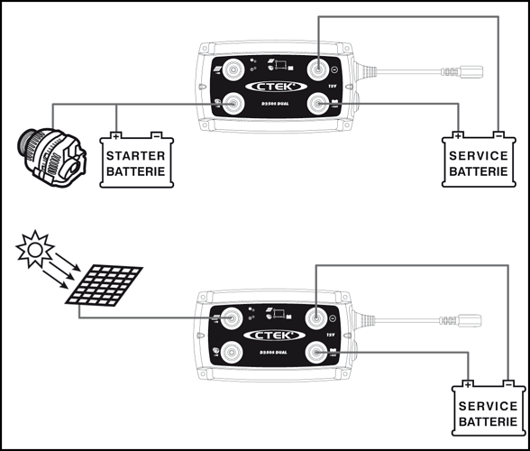 ctek-d250s-1.png