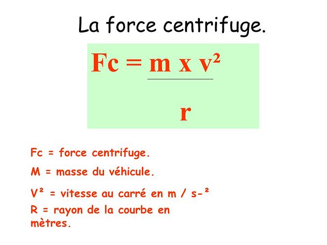 Fc+=+m+x+v²+r+La+force+centrifuge.+Fc+=+force+centrifuge..jpg