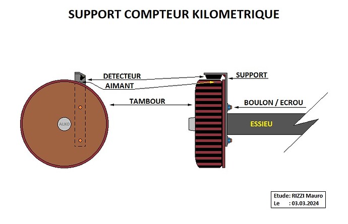 support detecteur