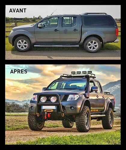 comparatif