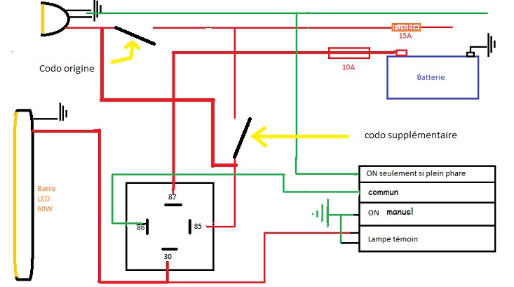 commande led.jpg