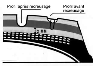 pneumatique_clip_image027.jpg