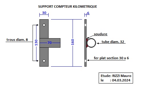 support compteur