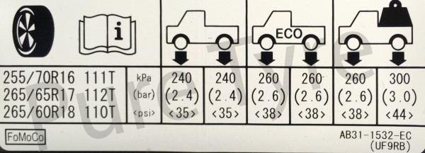 Ford-Ranger-Tyre-Pressure-Placad-600x216.jpg