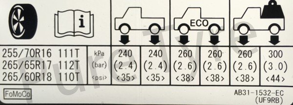 Ford-Ranger-Tyre-Pressure-Placad-600x216