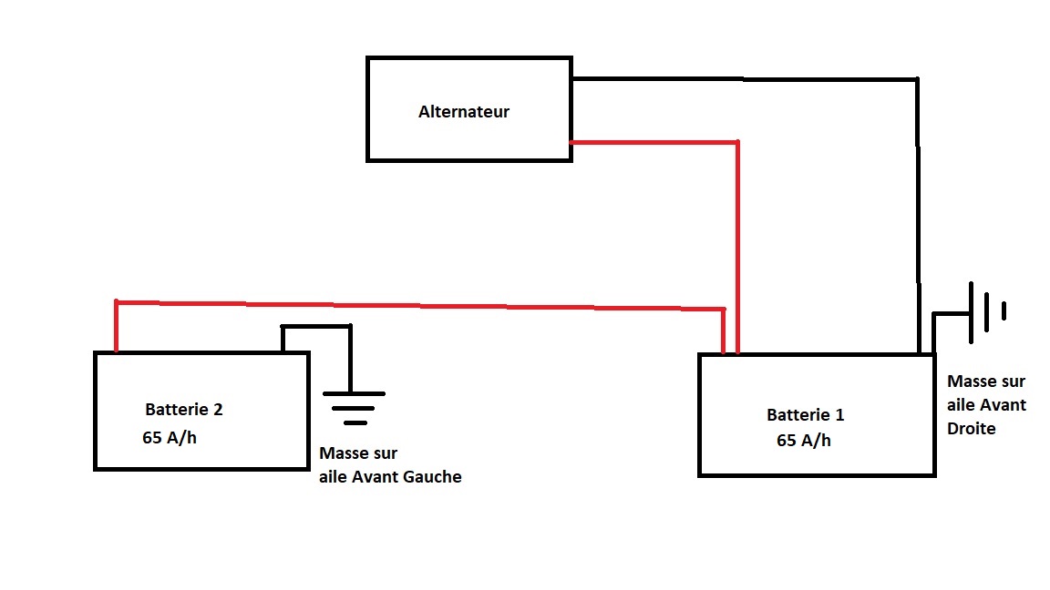 Hilux double batterie.jpg