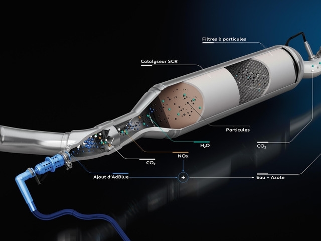 S1-moteur-diesel-tout-ce-qu-il-faut-savoir-sur-l-adblue-550033.jpg