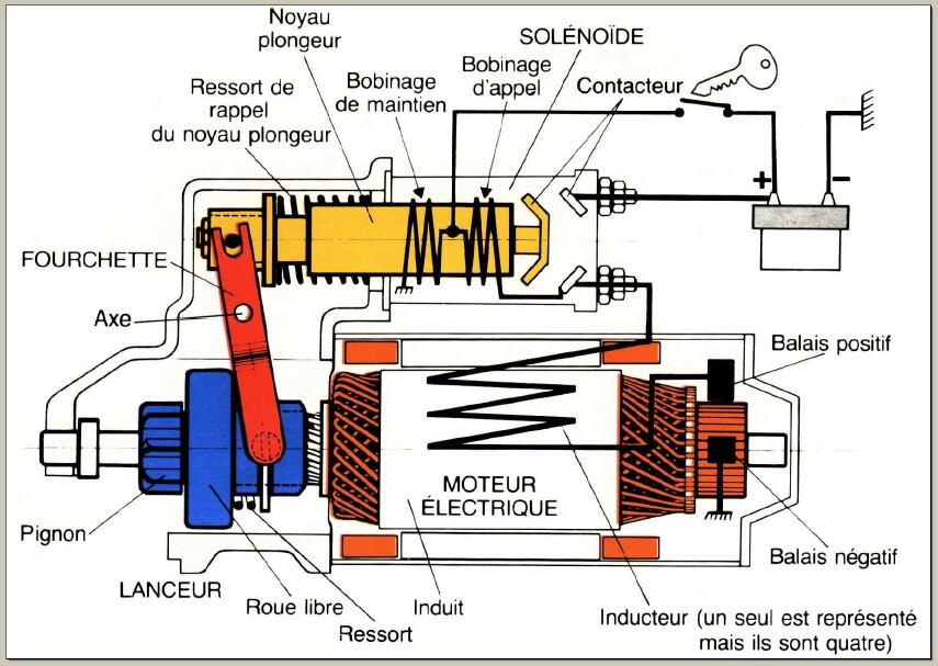 roue libret.jpg