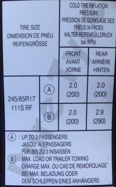 Mitsubishi-L200-TYre-Pressure-Placard-374x600.jpg