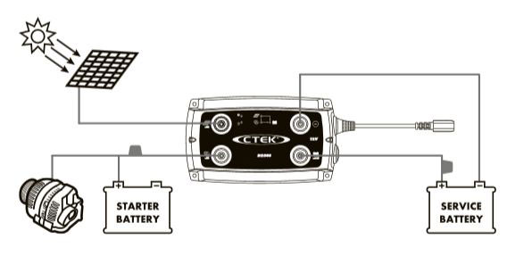 d250sa-dual-battery-charger-on-board-20a-install-frankies