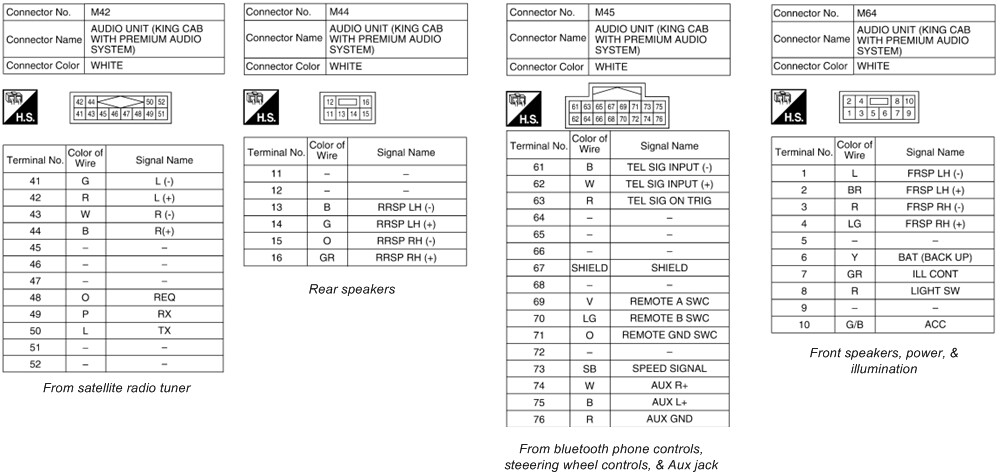 Frontierpremiumradioconnectors_zps66edba14.jpg