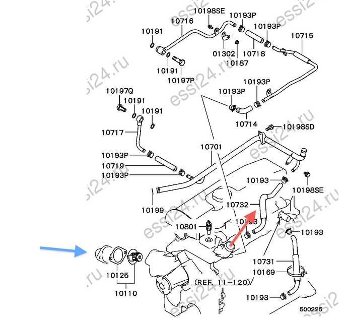 Tuyau de circuit de refroidissement