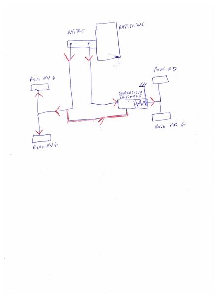 schéma circuit freinage.jpeg