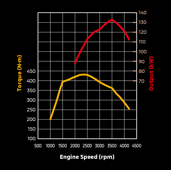 L200.jpg